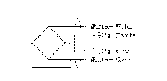 SP9配线图